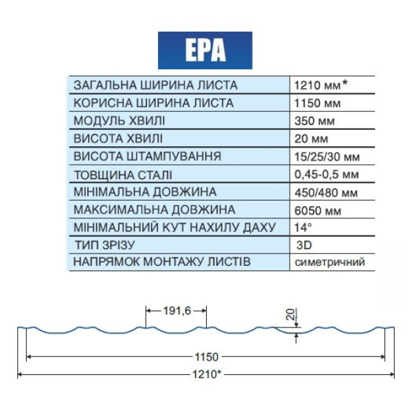 Металочерепиця Ера В'єтнам 0,40мм стигла вишня 3005 мат розмір під замовлення