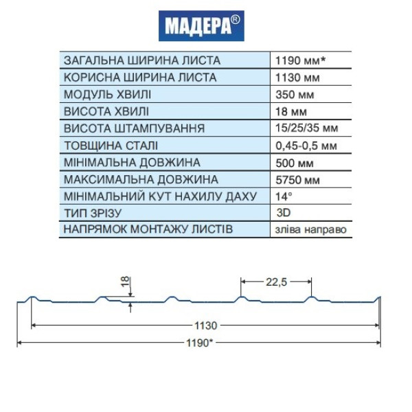 Металочерепиця Мадера В'єтнам 0,45мм чорний 9005 мат розмір під замовлення