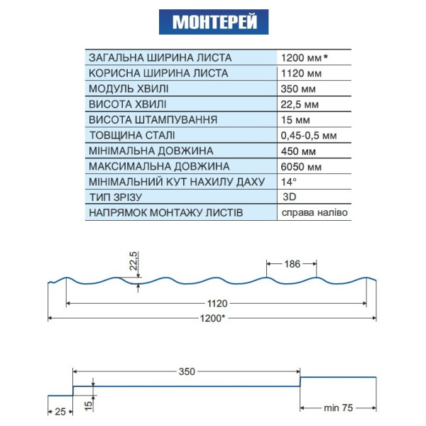 Металочерепиця Монтеррей В'єтнам 0,40мм коричневий 8017 мат розмір під замовлення
