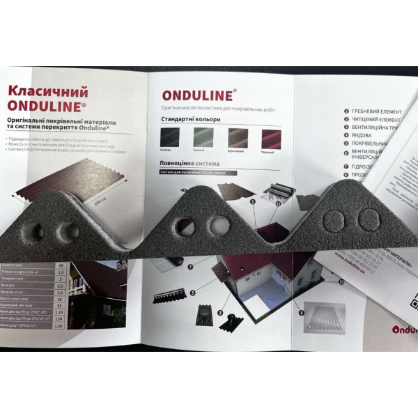 Заповнювач карниза Onduline (Ондулин)
