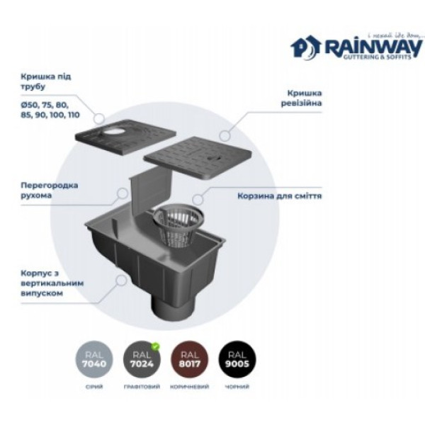 Дощоприймач RainWay Ø50-110 колір Коричневий