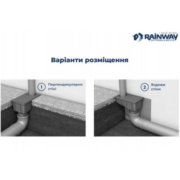 Дощоприймач RainWay Ø50-110 колір Коричневий