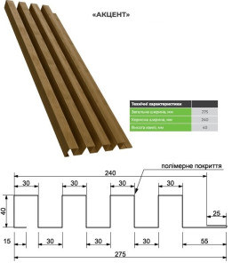 Фасадна панель декоративна рейка "Акцент" Сосна 3D