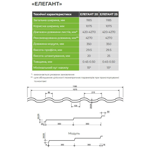 Металочерепиця Елегант Словаччина 0,45 мм темно-коричневий 8019 мат розмір під замовлення