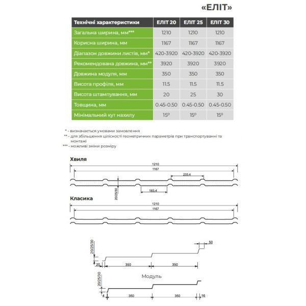 Металочерепиця Еліт Voestalpine Австрія 0,50 мм коричневий 8017 CRYSTAL розмір під замовлення
