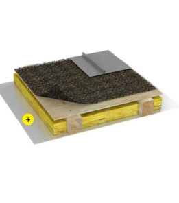 Покрівельний мат "баранчик" під фальцеву покрівлю Eurovent Matt плетений 300