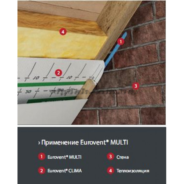 Клей Eurovent MULTI загального призначення