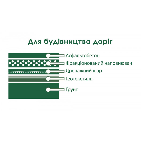 Геотекстиль К.Текс Термо 300 (1,5x50м)