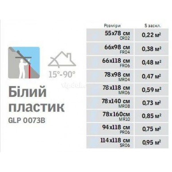 Velux Optima GLP 0073B з пластика ручка знизу