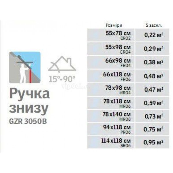 Velux Optima GZR 3050B з дерева ручка знизу