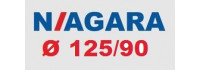 NIAGARA 125