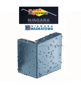 Декоративна накладка заглушки ринви права Niagara квадратна колір Графітовий