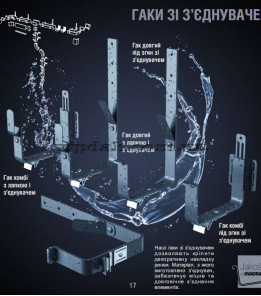 Гак комбі з лапкою з кліпсою Niagara квадратна Ø125 колір Графітовий