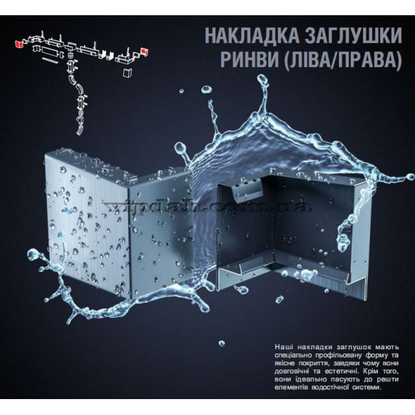 Декоративна накладка заглушки ринви права Niagara квадратна колір Графітовий