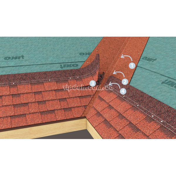 Єндова IKO Armourvalley