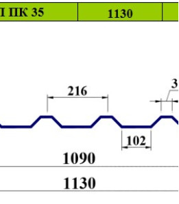 Профнастил ПК-35 оцинк Україна 0,40 мм розмір під замовлення