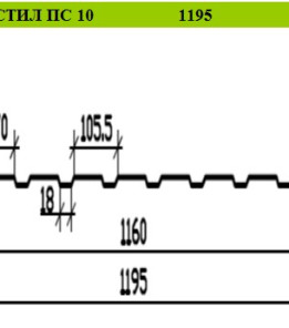 Профнастил ПС-10 оцинк Україна 0,45 мм розмір під замовлення