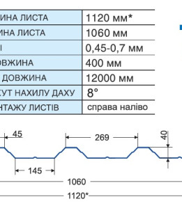 Профнастил Т-40 алюцинк П.Корея 0,45 мм розмір під замовлення