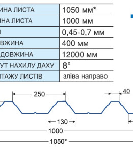 Профнастил Т-57 алюцинк П.Корея 0,45 мм розмір під замовлення