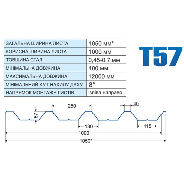 Профнастил Т-57 алюцинк П.Корея 0,45 мм розмір під замовлення