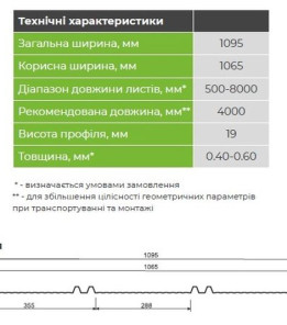 Фальц-настил Корея 0,45мм теракотовий 8004 мат розмір під замовлення