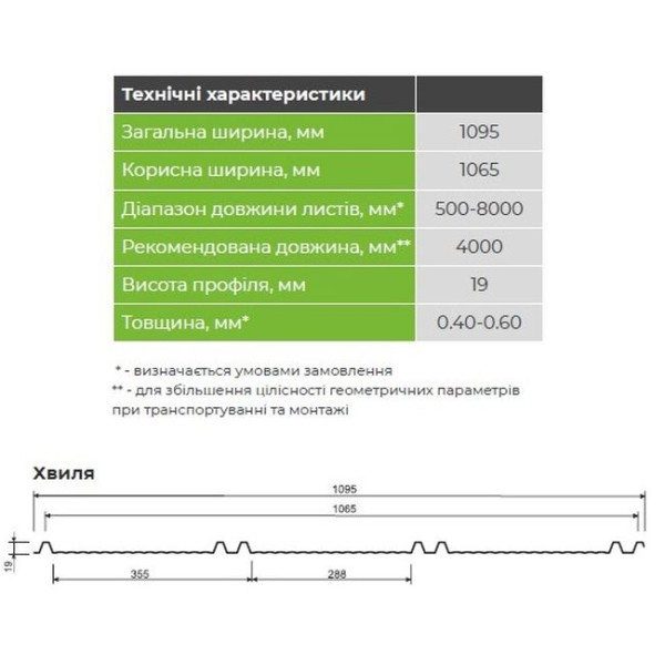 Фальц-настил Словаччина 0,50мм темно-коричневий 8019 мат розмір під замовлення