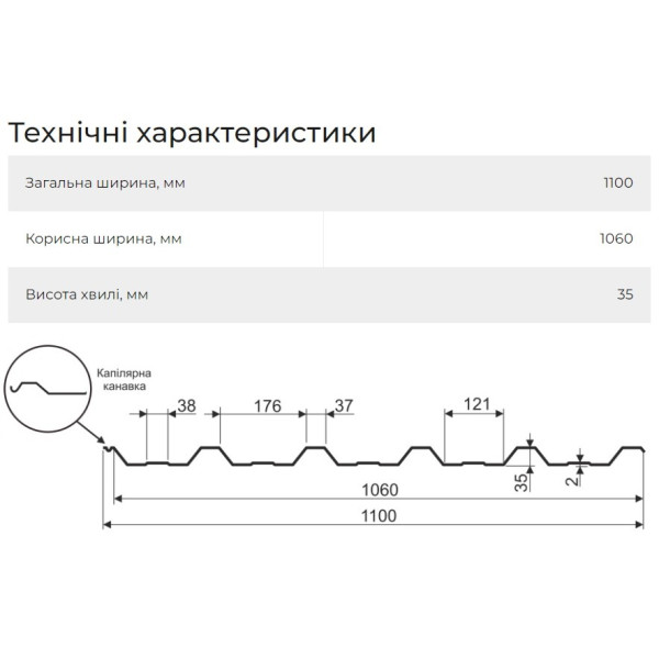 Профнастил НС-35 Корея 0,45мм антрацит 7016 мат розмір під замовлення