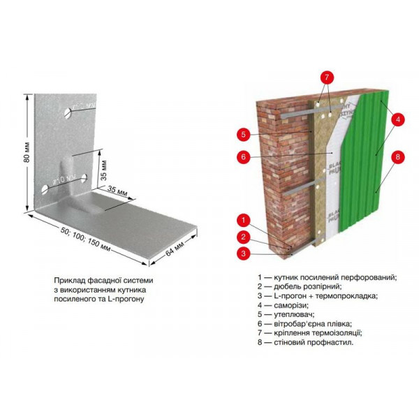 Опорний столик 80х50
