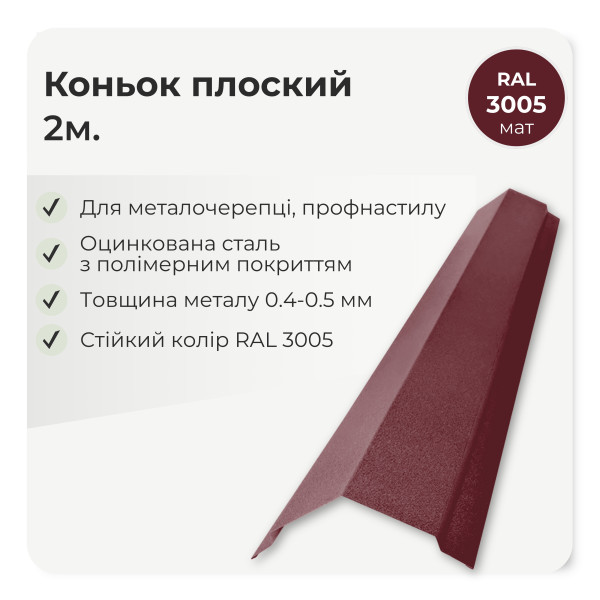 Коньок плоский малий L=2,0м чорний 9005 мат