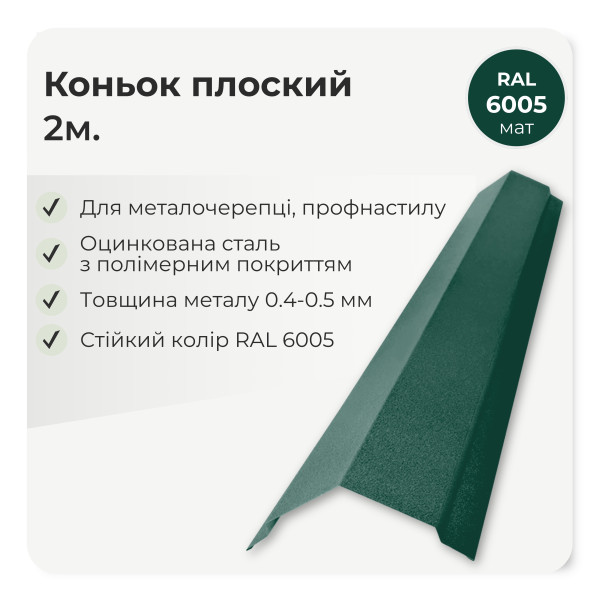 Коньок плоский малий L=2,0м чорний 9005 мат
