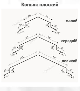Коньок плоский малий L=2,0м чорний 9005 мат