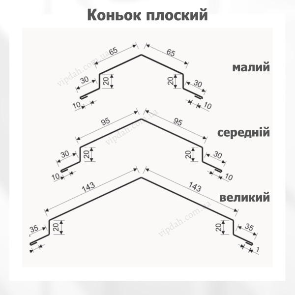 Коньок плоский малий L=2,0м чорний 9005 мат