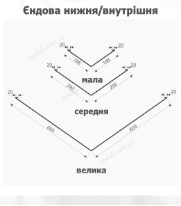 Планка ендовы внутренняя малая L=2,0м коричневый 8017 мат