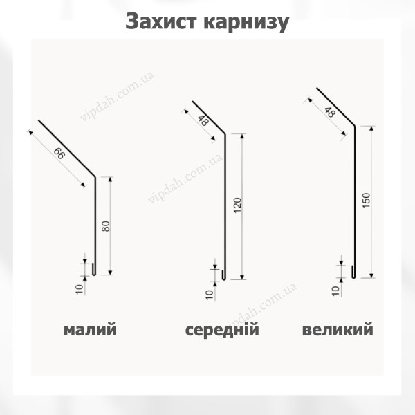Захист карнизу середній (крапельник) L=2,0м антрацит 7016 мат