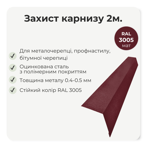 Захист карнизу середній (крапельник) L=2,0м антрацит 7016 мат