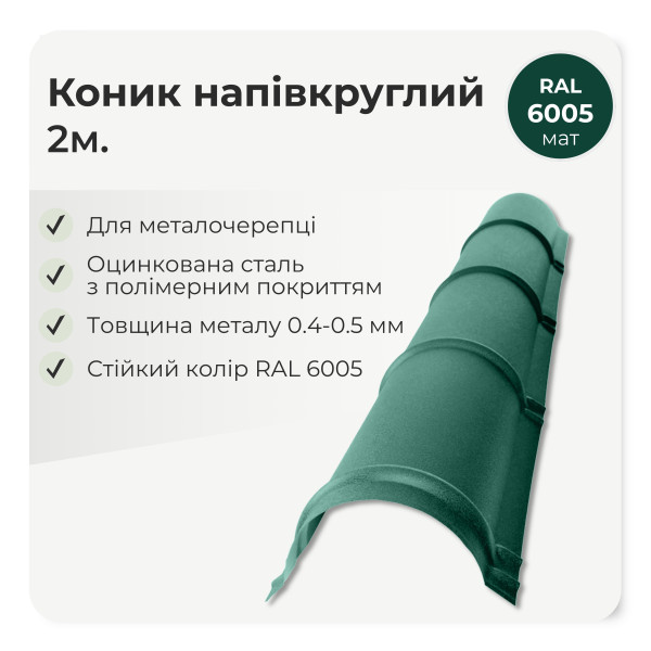Коньок напівкруглий малий L=2,0м теракотовий 8004 мат