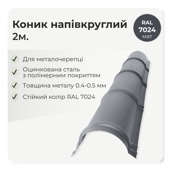 Коньок напівкруглий малий L=2,0м теракотовий 8004 мат