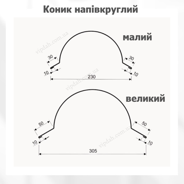 Коньок напівкруглий малий L=2,0м теракотовий 8004 мат