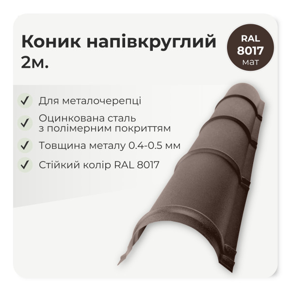 Коньок напівкруглий малий L=2,0м теракотовий 8004 мат