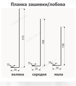 Планка зашивки/лобовая малая L=2,0м графит 7024 мат