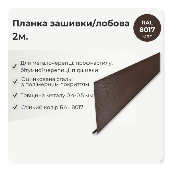 Планка зашивки/лобова велика L=2,0м антрацит 7016 мат