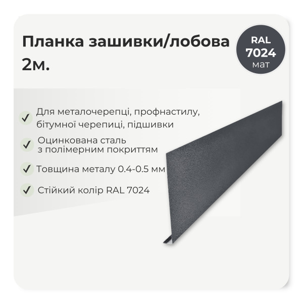 Планка зашивки/лобова велика L=2,0м антрацит 7016 мат