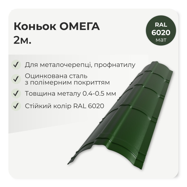 Коньок фігурний "Омега" L=2,0м антрацит 7016 мат