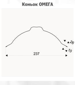 Коньок фігурний "Омега" L=2,0м антрацит 7016 мат