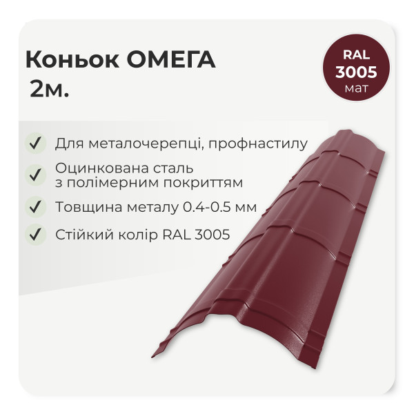 Коньок фігурний "Омега" L=2,0м антрацит 7016 мат