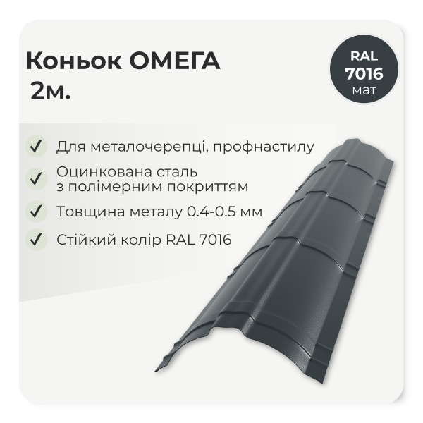 Коньок фігурний "Омега" L=2,0м антрацит 7016 мат