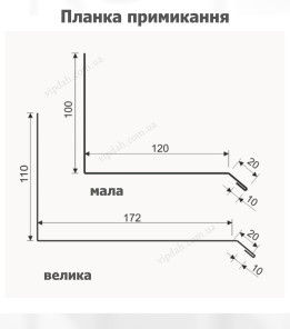 Планка примыкания без штробы малая L=2,0м терракотовый 8004 мат