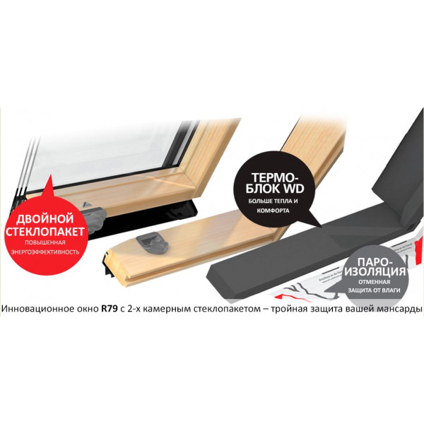 Roto Designo R79 двокамерне з пластика з піднятою на 3/4 віссю повороту