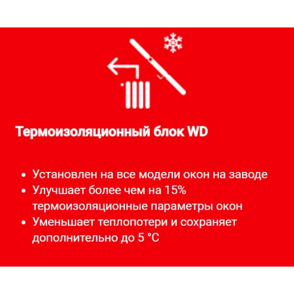 Roto Designo R75 з дерева з піднятою на 3/4 віссю повороту
