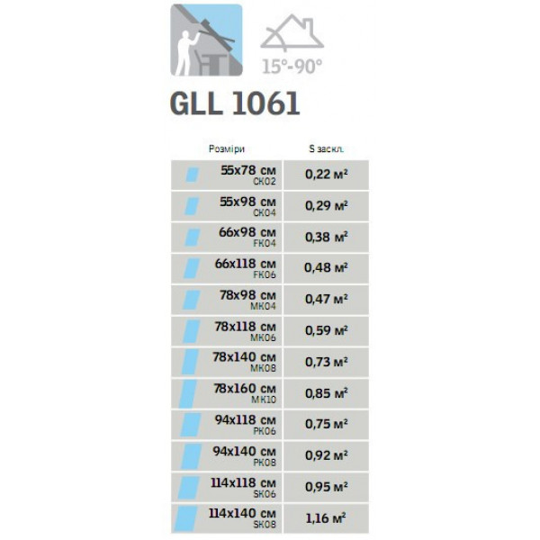 Velux Стандарт Плюс GLL 1061В двокамерне вікно з дерева ручка знизу